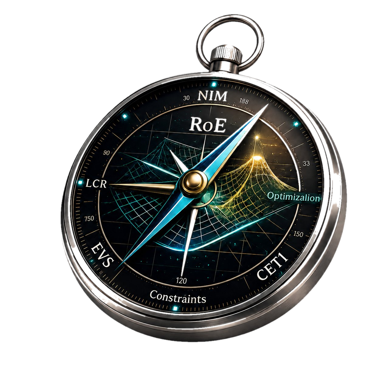The ALM Compass — Navigate the Balance Sheet